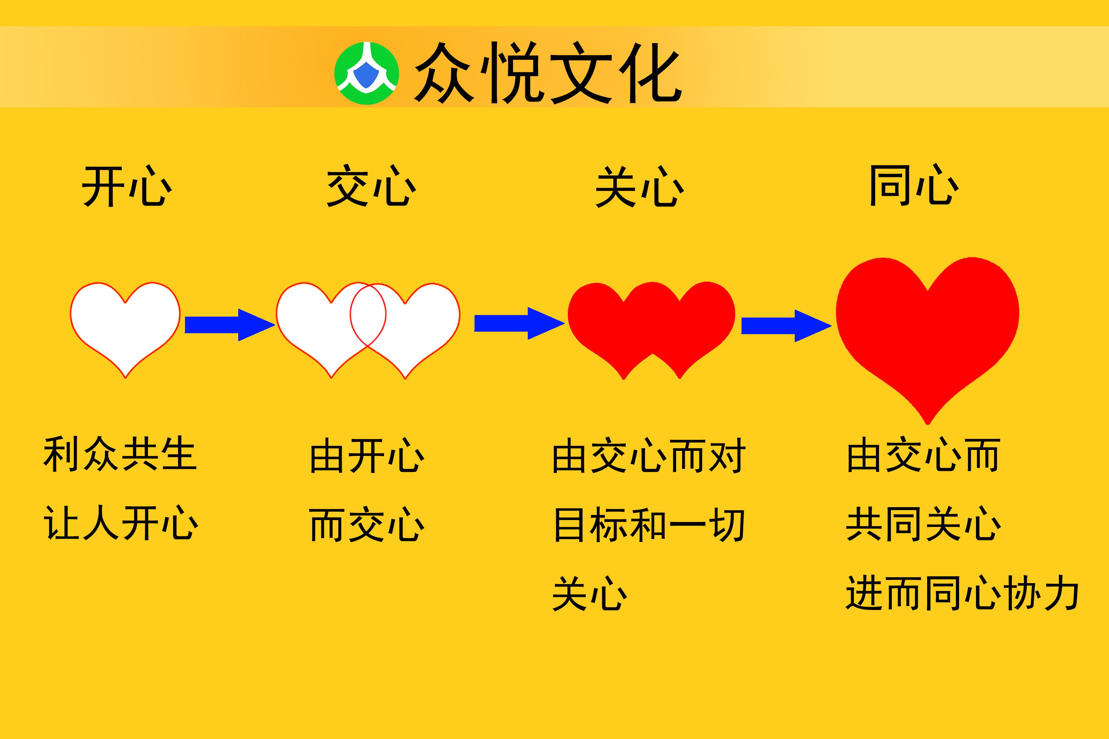 企业文化_爱奇艺.jpg